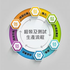 chart01